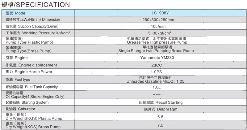 LS-908Y手提式引擎動力噴霧機