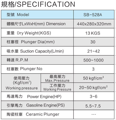 SB-528A 免黃油動力噴霧機